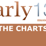 USA Airplay Radios Chart 19.03.2023