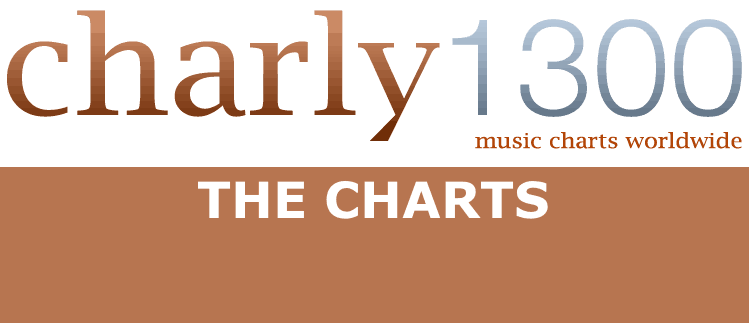 France Airplay Radios Chart 15.05.2022